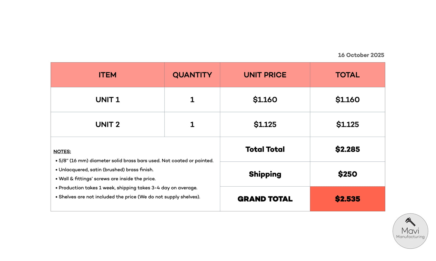 2 x Custom brass shelving units - 5/8"Dia. - Unlacquered Brushed Brass Finish (Mike Leary)