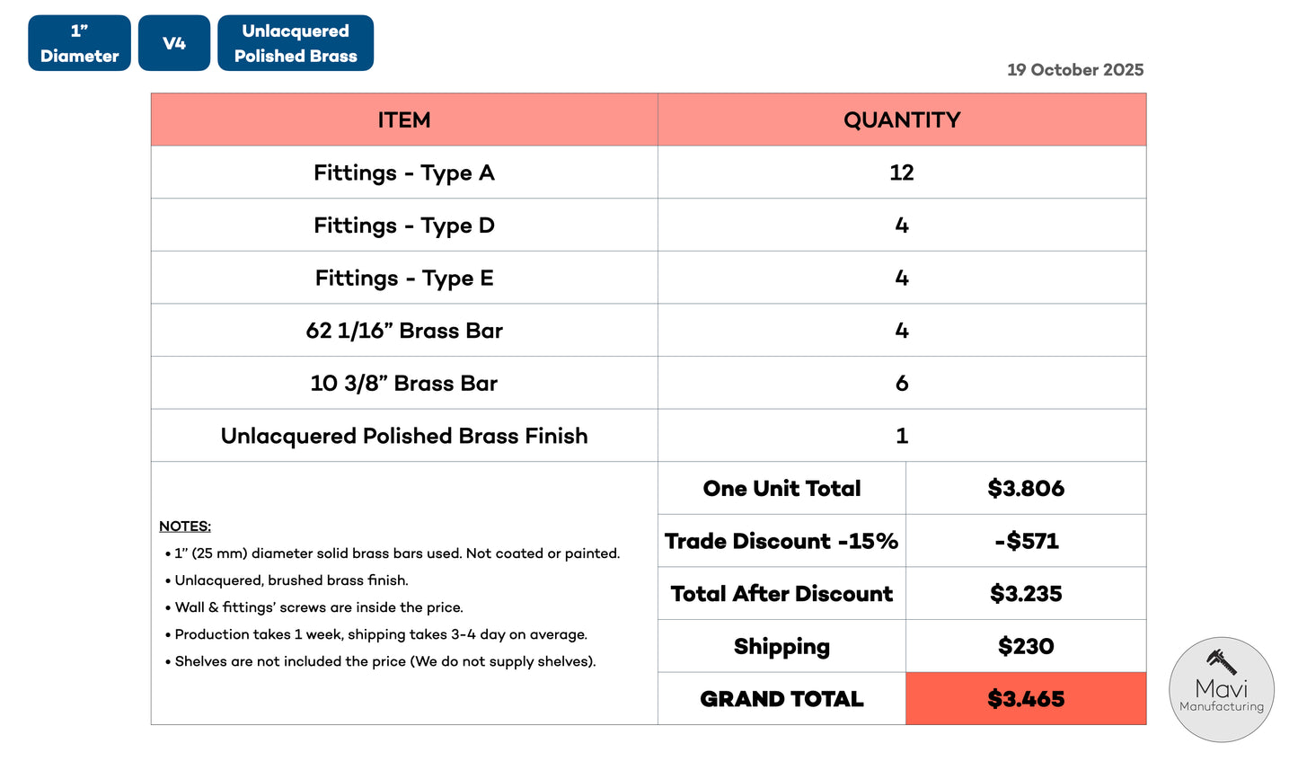 Custom brass shelving unit - 1"Dia. - Unlacquered Brushed Brass Finish (Clayton Fuller)