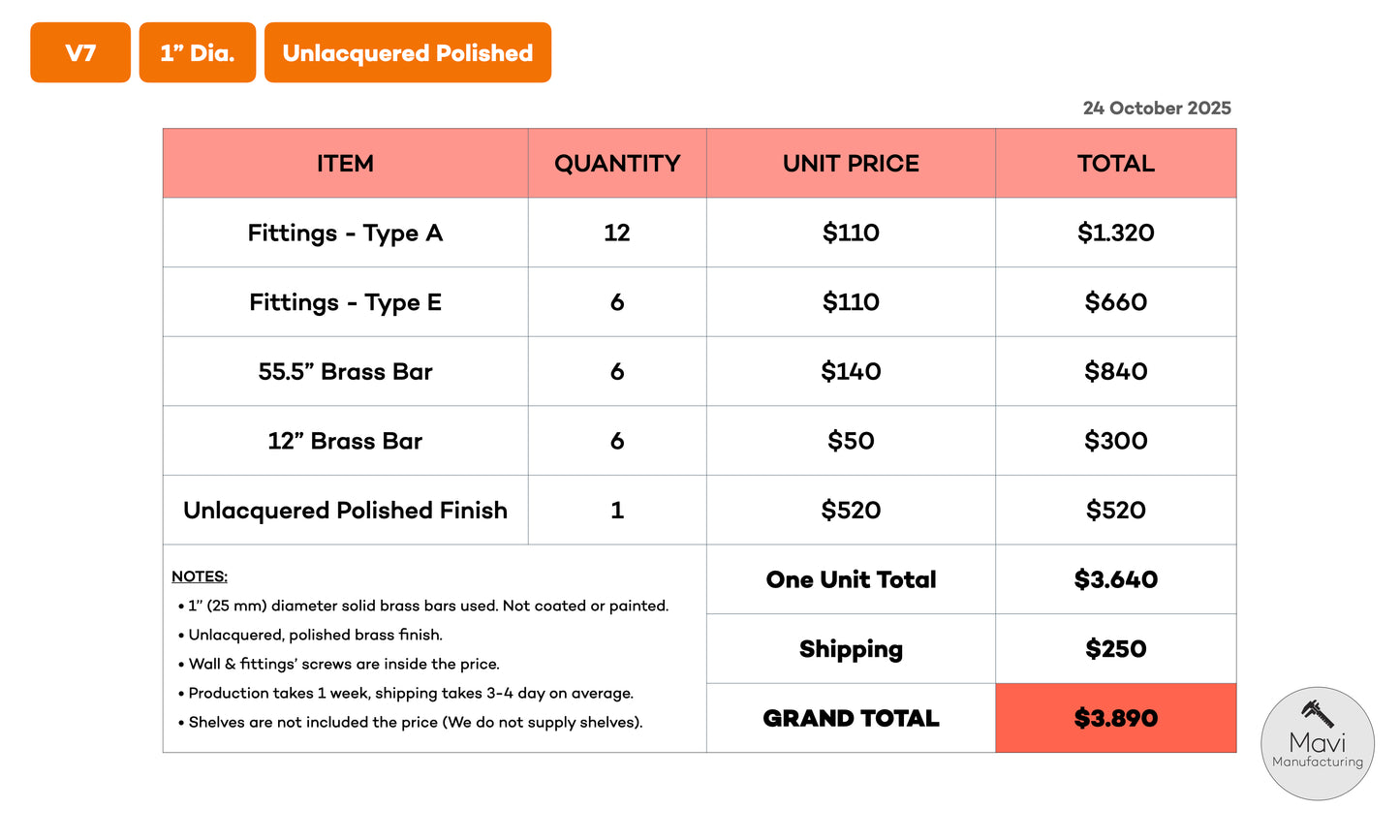 Custom brass shelving unit - 1"Dia. - Unlacquered Polished Brass Finish (Lucy Guilbeaux)