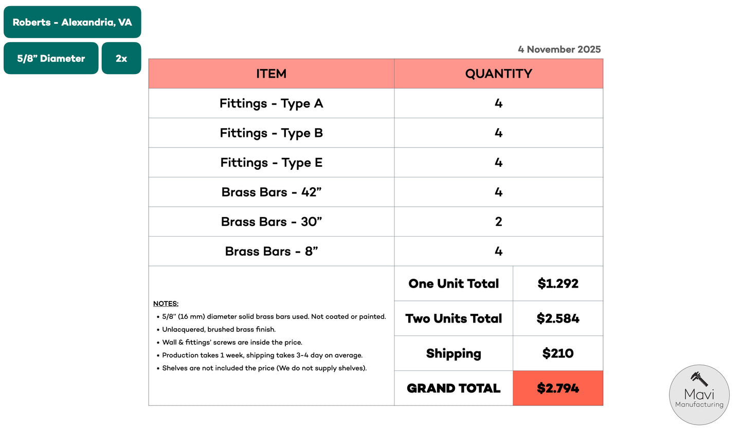 4 x Custom brass shelving units - 5/8"Dia. - Unlacquered Brushed Brass Finish (Carlee Cardwell)